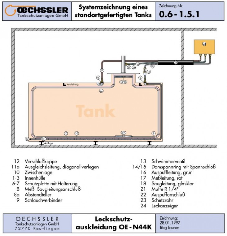 tank-schuler.de